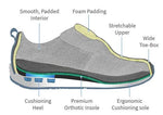 Men’s Casual Hand Stitching Arch Support & Non-slip Breathable Shoes