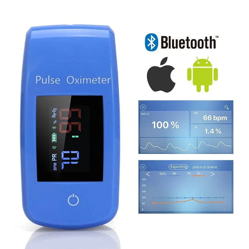 Finger Pulse Oximeter and BP Monitor for Health