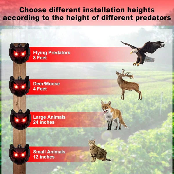 Outdoor solar repeller for nocturnal animals 2PCS
