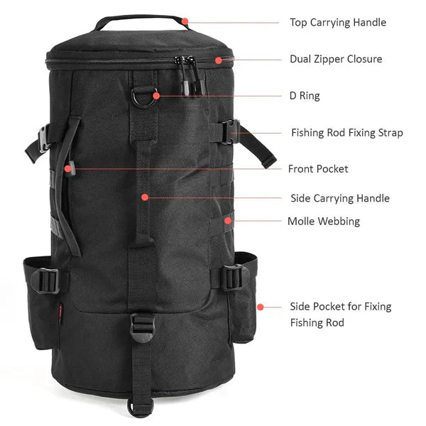 Fishing backpack with organizer and rod holder