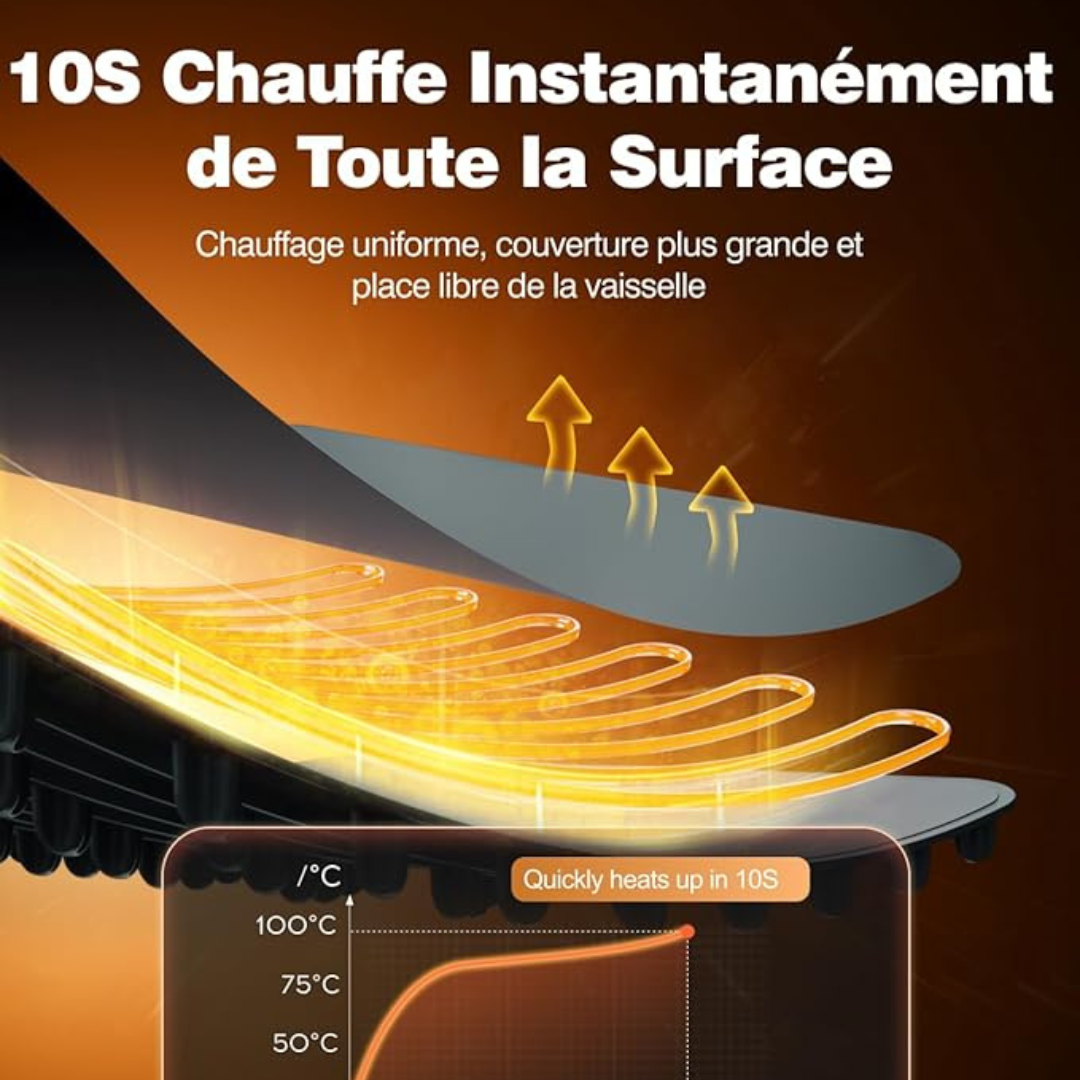 Chauffe-Plats Intelligent ThermoPlats Polyvalent