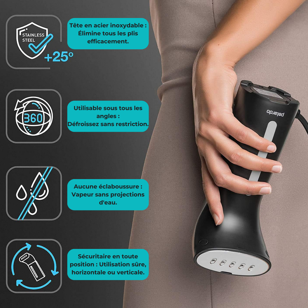 360° Powerful Anti-Crease Steam Iron