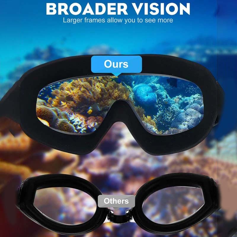 Lunettes de natation grand angle anti-buée