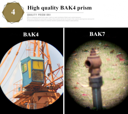 Long Range Night Vision Binoculars