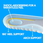 Ultra-soft insoles