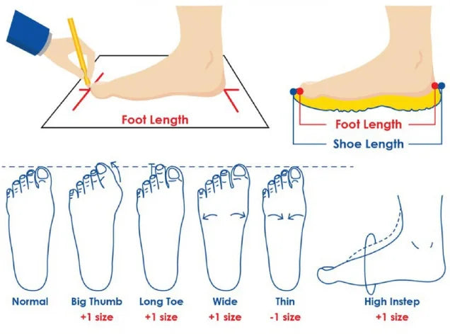 Ultra comfortable running insoles