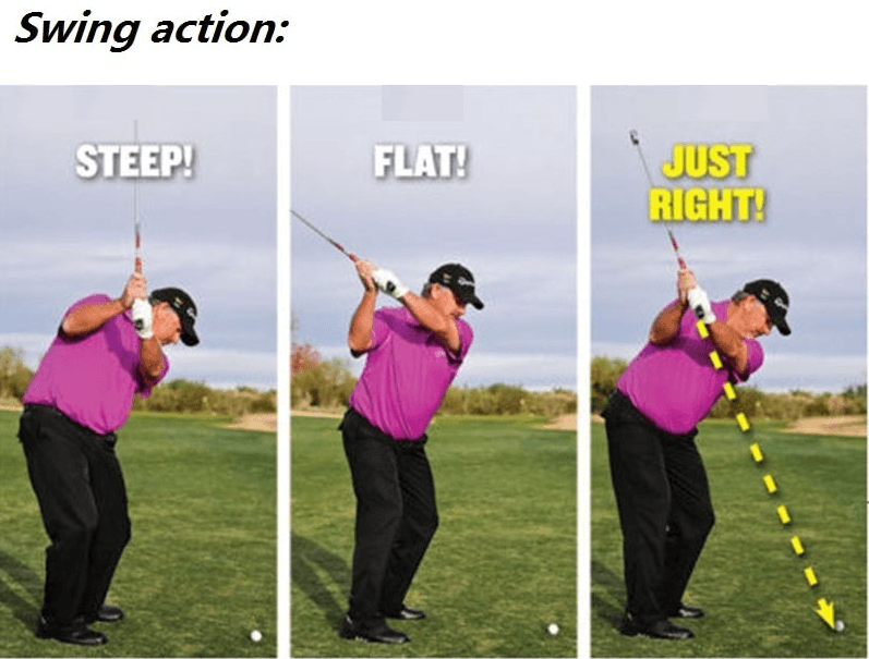 Golf Swing Laser Trainer