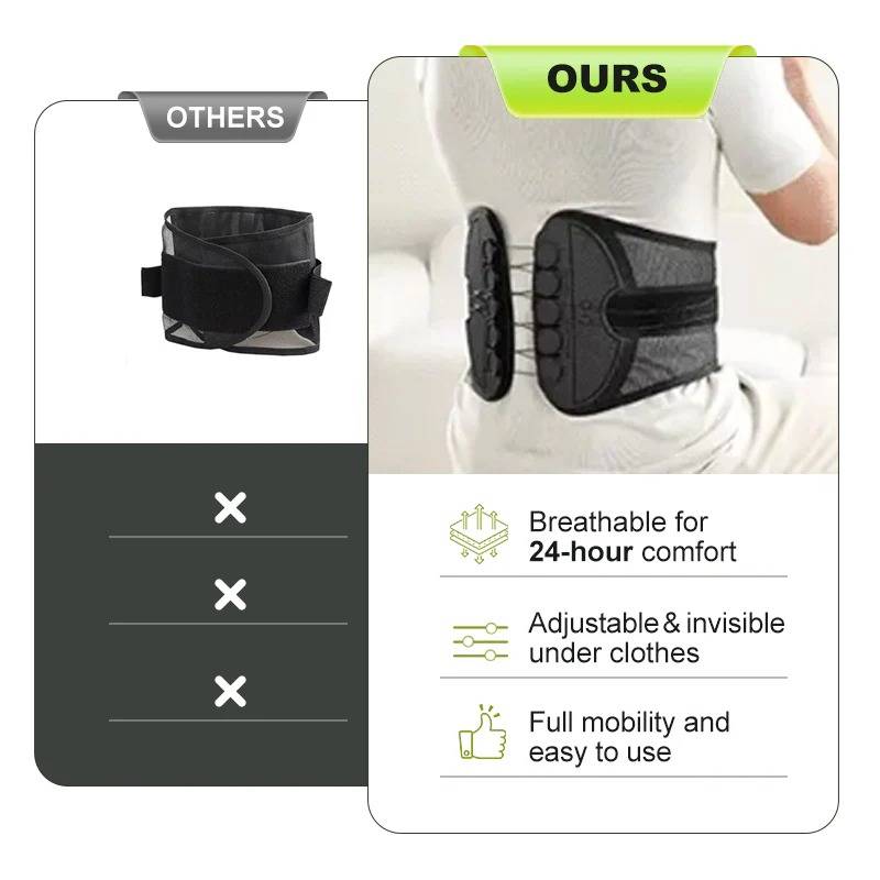 Ceinture de soutien lombaire