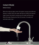 Infrared Motion Sensor Smart Faucet