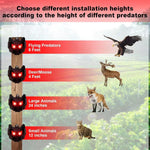 Outdoor solar repeller for nocturnal animals 2PCS