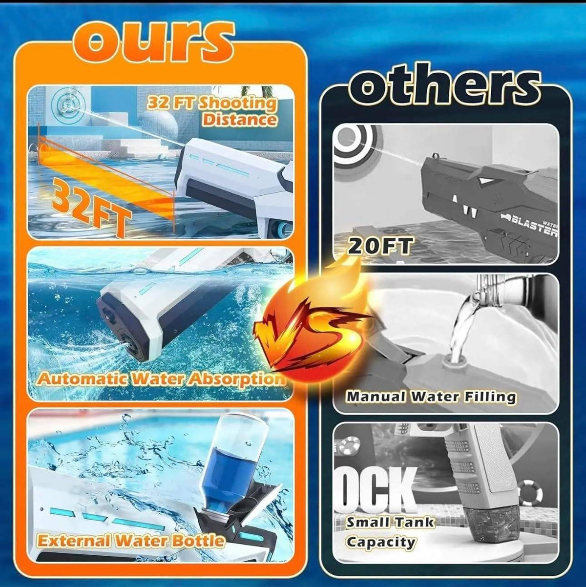 Rechargeable wireless water gun