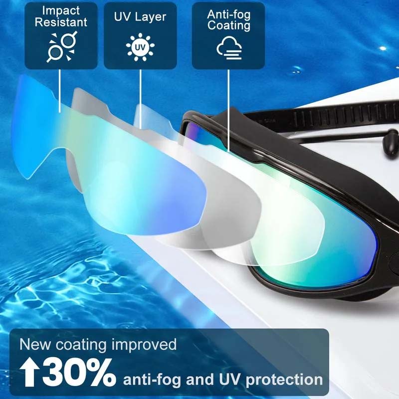 Lunettes de natation grand angle anti-buée