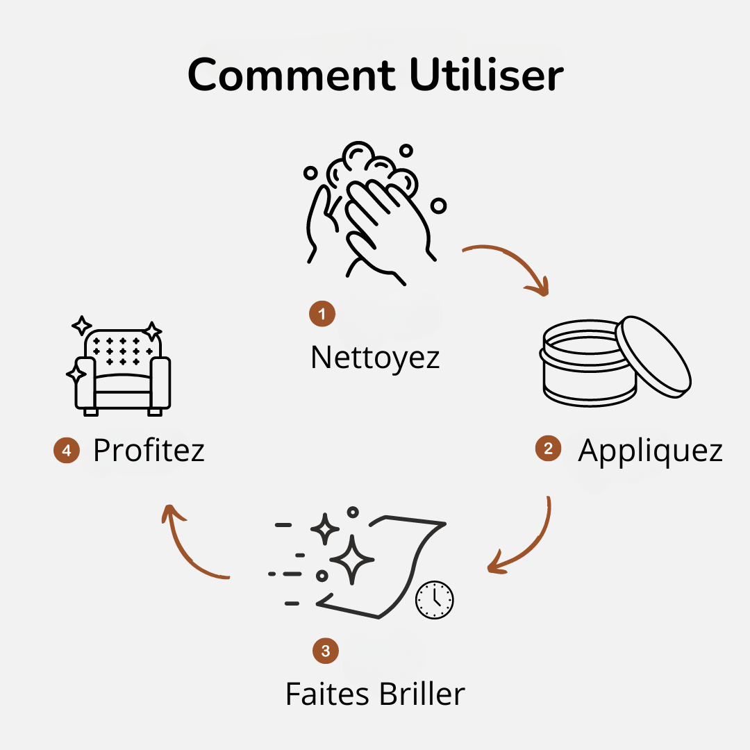 Leather and Wood Conditioner with 3 Microfiber Cloths