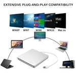 External DVD Burner for Laptops
