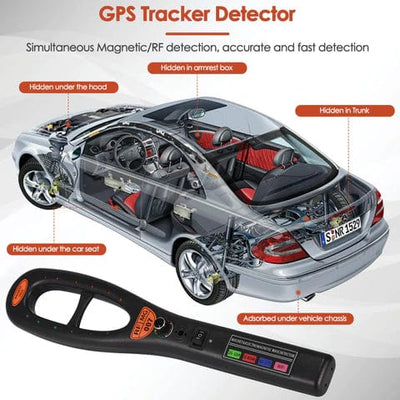 GPS Tracker Detector - Advanced Tech, Free Detection Tube