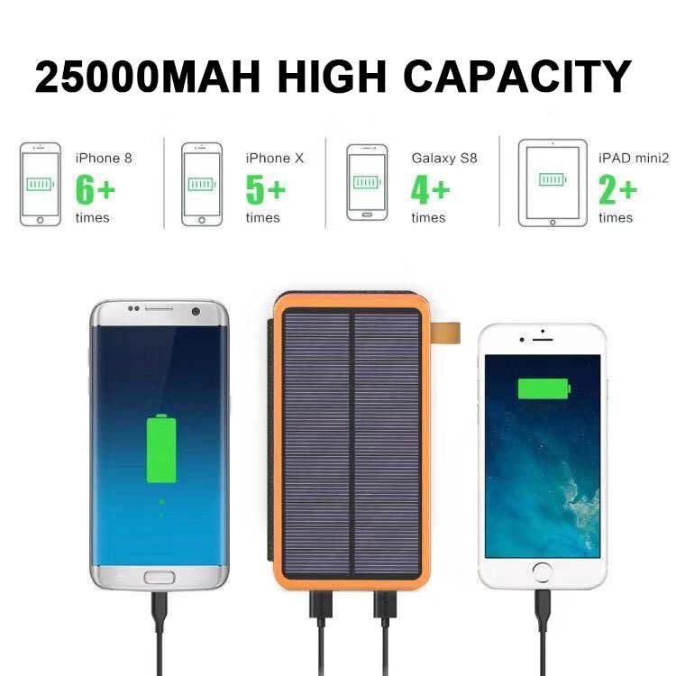 25000mAh Solar Charger - Fast Charge
