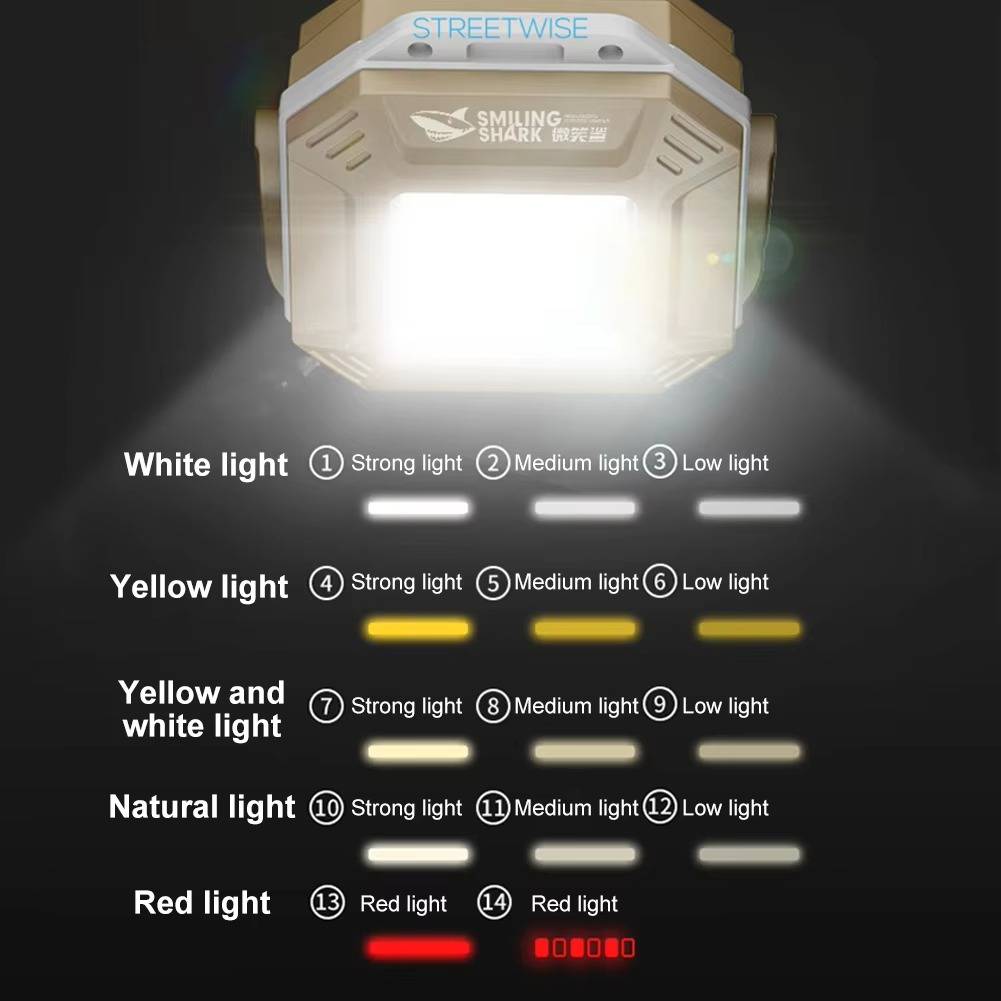 LED emergency lights for vehicles