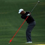 Golf Swing Laser Trainer