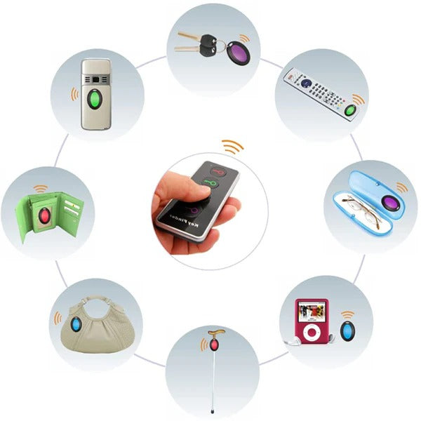 4-in-1 LED Wireless Key Wallet Tracker Anti-Lost