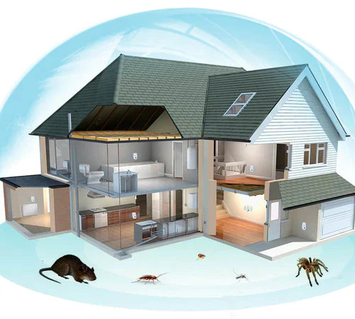 Ultrasonic Repellent for Effective Natural Protection